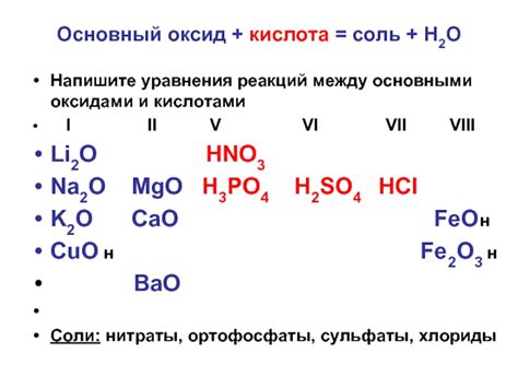 Различия между кислотными и щелочными оксидами