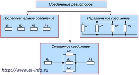 Различные подходы к соединению резисторов