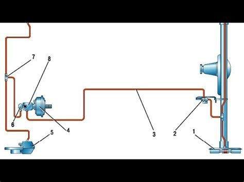 Различные приемы для отключения системы АБС на автомобиле ГАЗель Next