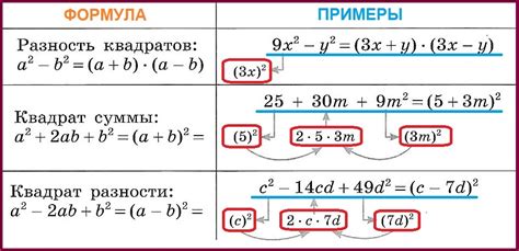 Разложение чисел на множители и использование формулы Эйлера