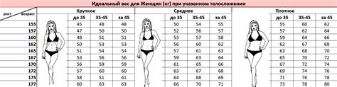 Размер и вес: подходящие характеристики для вас и вашего дома?