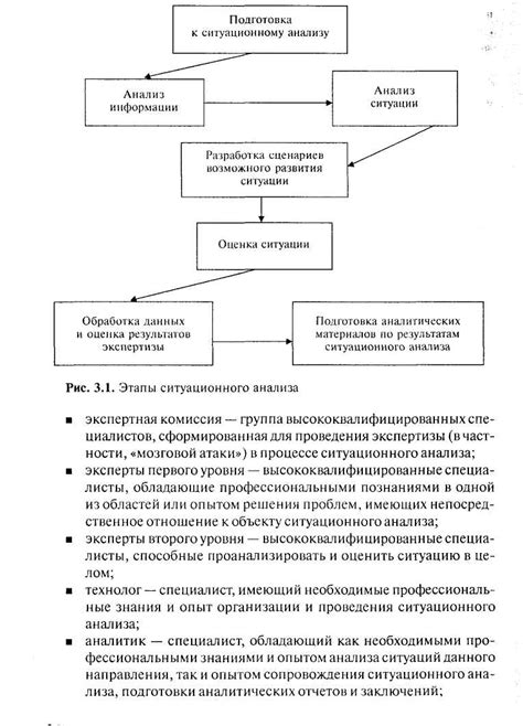 Размер пропущенного вызова в анализе ситуации: информация, которую надо учитывать