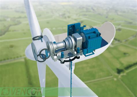 Размещение ветрогенератора в Мире Кубиков для наиболее эффективного использования природной силы ветра