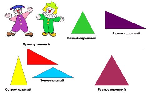 Разновидности углов: прямой, острый, тупой