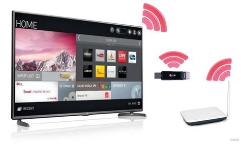 Разнообразие функциональных возможностей с использованием встроенного Wi-Fi в телевизоре LG