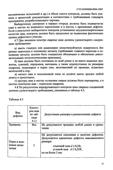 Разнообразные материалы и их применение в организации окружения в террарии