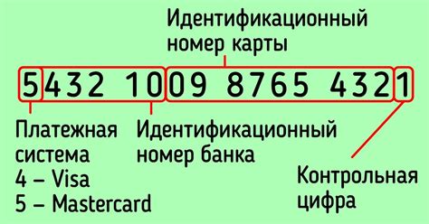 Разнообразные способы определить идентификационный номер ЕРИП карты