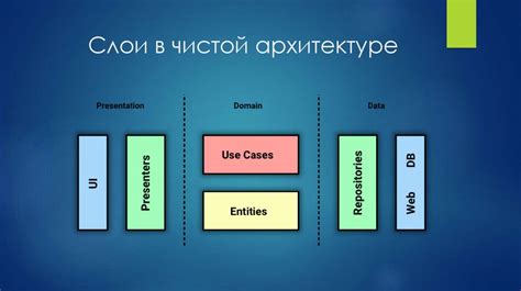 Разработка альтернативных площадок для скачивания приложений на операционную систему Android