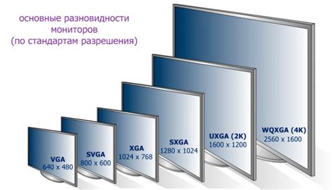 Разрешение экрана: ключевой фактор для ЖК-мониторов