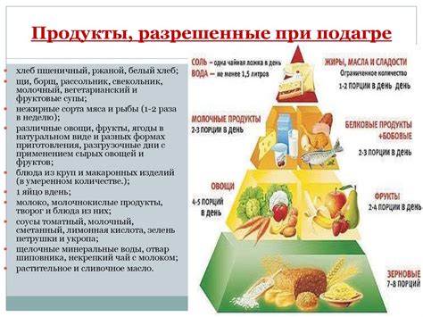 Разрешенные составляющие рациона 4Б стола