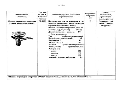 Разъяснение сущности и назначения инструмента