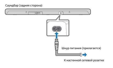 Распаковка и подключение Маруси Мини к питанию