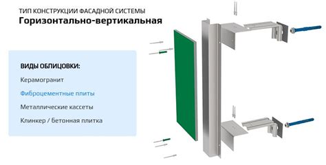 Расположение тушей: вертикально или горизонтально?
