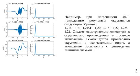 Распространенные погрешности и способы их устранения при активации осветительного прибора в проекте Ready or Not