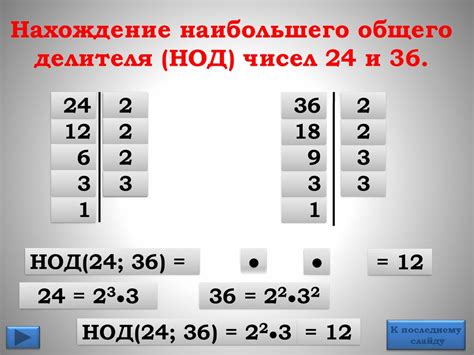 Расчет наибольшего общего делителя (НОД) двух чисел