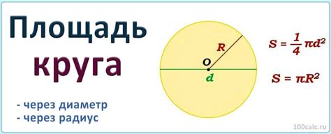 Расчет площади круга при известном радиусе