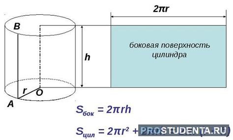 Расчет площади основания цилиндра