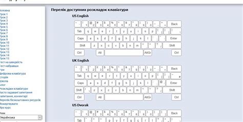 Расширение ассортимента английских слов на клавиатуре ноутбука Acer