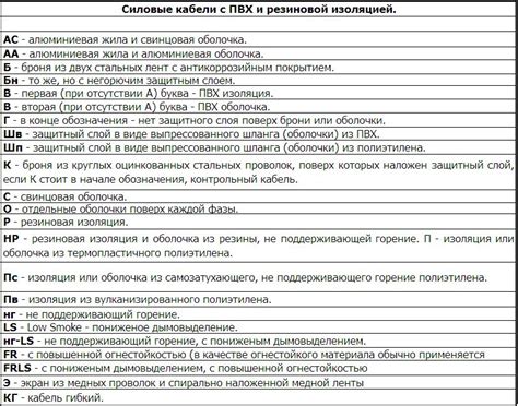 Расшифровка загадочной аббревиатуры – просто и моментально