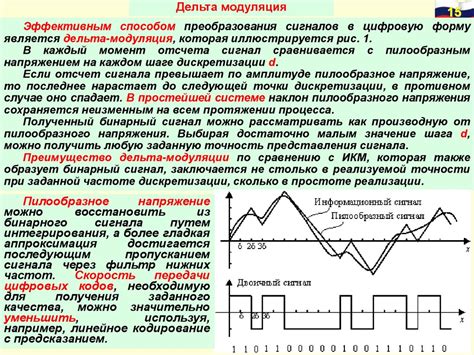 Расшифровка сигналов датчика автогаза: анализ данных