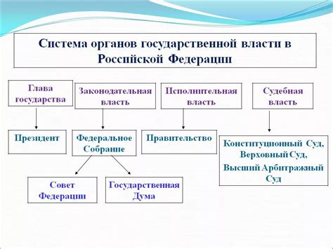 Реакция властей на требования о определении победителя: действия и позиция государства