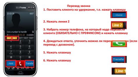 Реакция на автоответчик: показатель установленного решения отказаться от принятия входящих звонков