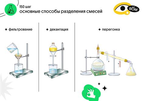 Регулярное перемешивание смеси для достижения однородности