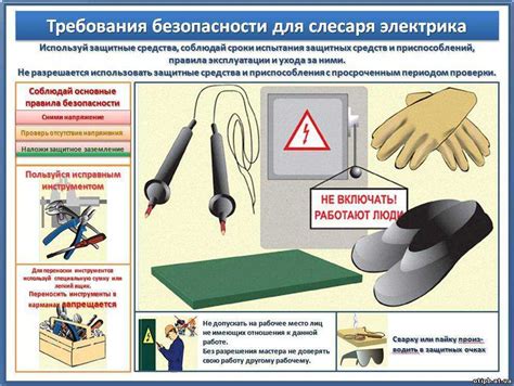 Рекомендации и меры безопасности во время работы с электричеством