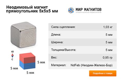 Рекомендации по восстановлению эффективности неодимового магнита