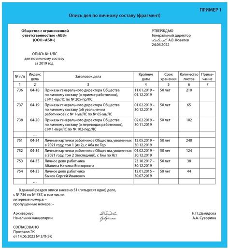 Рекомендации по хранению и обновлению секретного фразового кода
1. Выбор надежного хранилища
