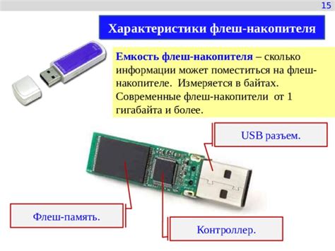 Рекомендации по эффективному использованию и безопасному извлечению флеш-накопителя