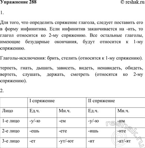 Ресурсы для изучения согласования глагола с нарушенными окончаниями