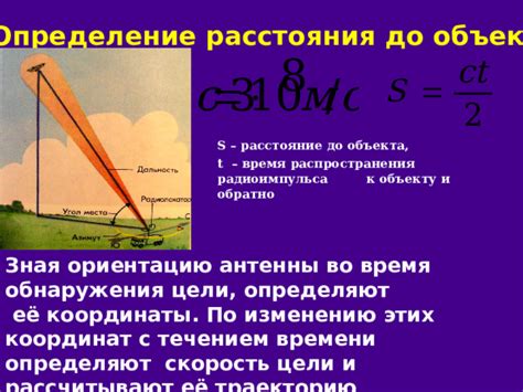 Рефлексия радиосигналов и определение расстояния до препятствий