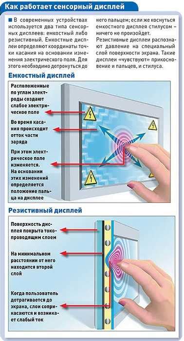 Решение проблемы с расщеплением экрана