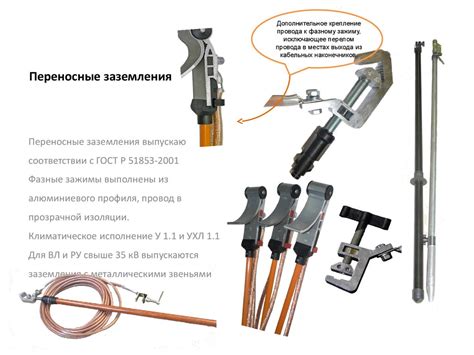 Риски и последствия неправильного использования переносного заземления