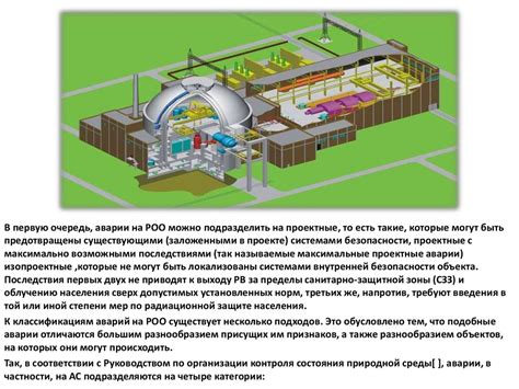 Риск радиационных аварий