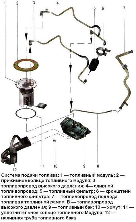 Ролевая трубка и диффузор: ключевые элементы топливного смесеобразования