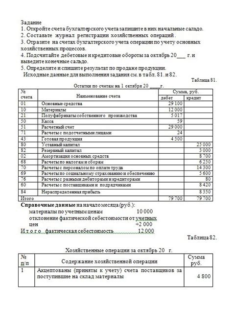 Ролевая функция счета 207 в бюджетном планировании и анализе