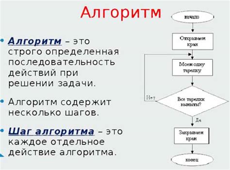 Роль алгоритмов в формировании рекомендаций видео