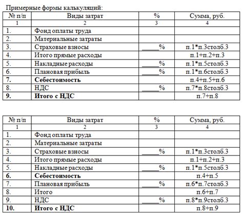 Роль времени в расчете стоимости работы