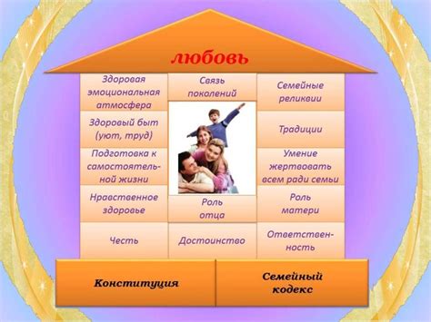 Роль игры в формировании ценностей в семейном воспитании: мысли К.Д. Ушинского