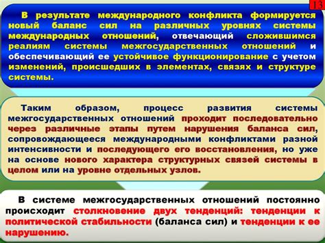 Роль и значение статуса в современной международной гражданской практике: понятие и влияние