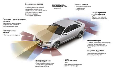 Роль и функции каждой составляющей системы безопасности автомобиля Lada 4x4