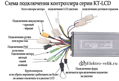 Роль контроллера в функционировании электровелосипеда