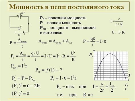 Роль максимального тока в определении электрической нагрузки