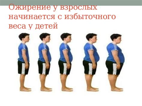 Роль ожирения и избыточного веса в патогенезе повышенного артериального давления