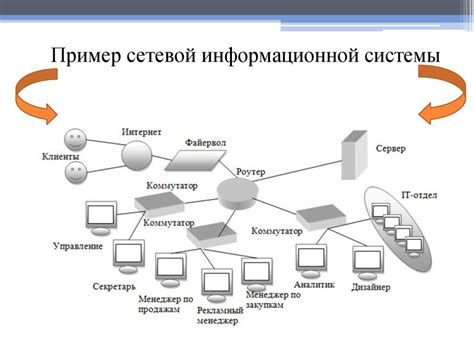 Роль оптического терминала в современных системах связи