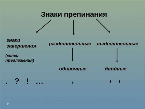 Роль правил написания и знаков препинания в определении членов речи