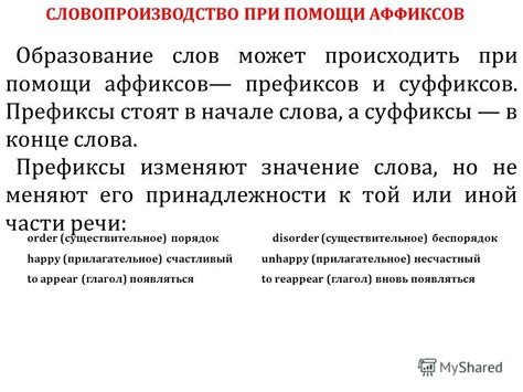 Роль префиксов в формировании новых слов в русской лексике