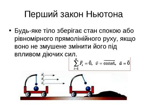 Роль принципов Ньютона в современных автомобилях